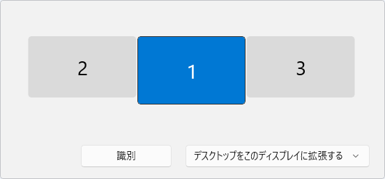 Blogs